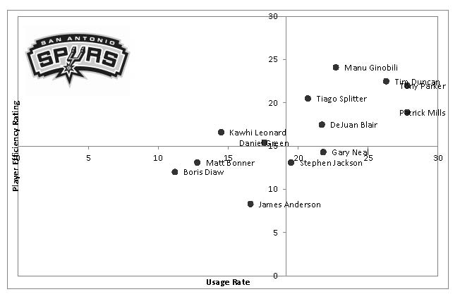 spurs.jpeg